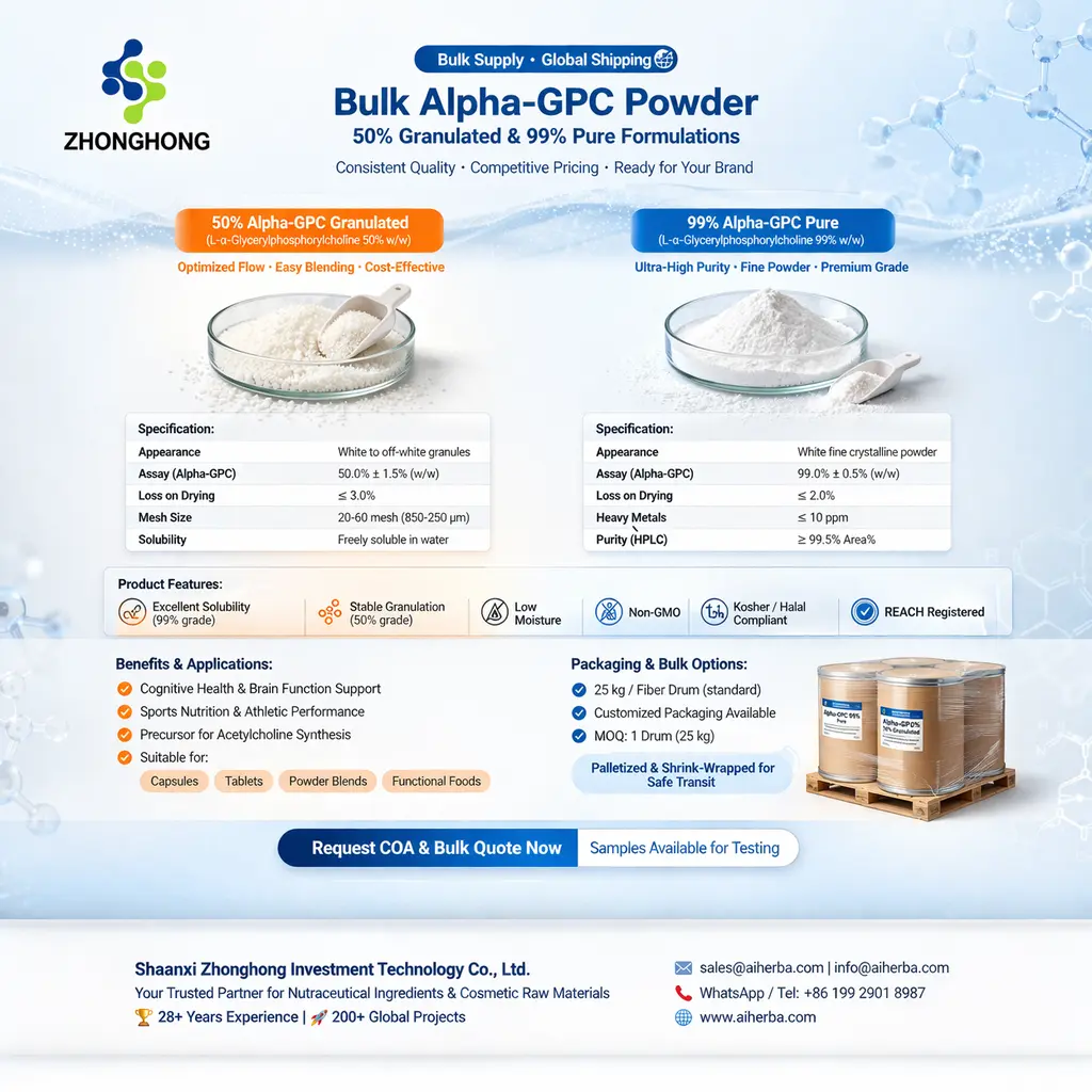 Bulk Alpha-GPC Powder (50% & 99% Purity) Manufacturer 2 Bulk Alpha-Gpc Powder (50% &Amp; 99% Purity) Manufacturer 1