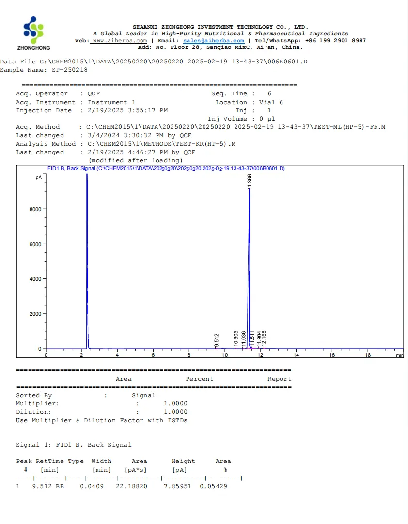 Multi-batch comparison proving fingerprint consistency across production cycles.