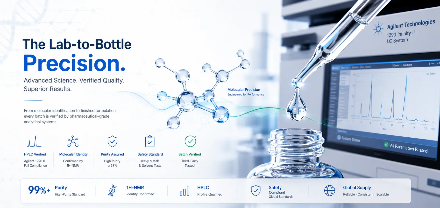 High-Purity Cosmetic Active Ingredients Factory