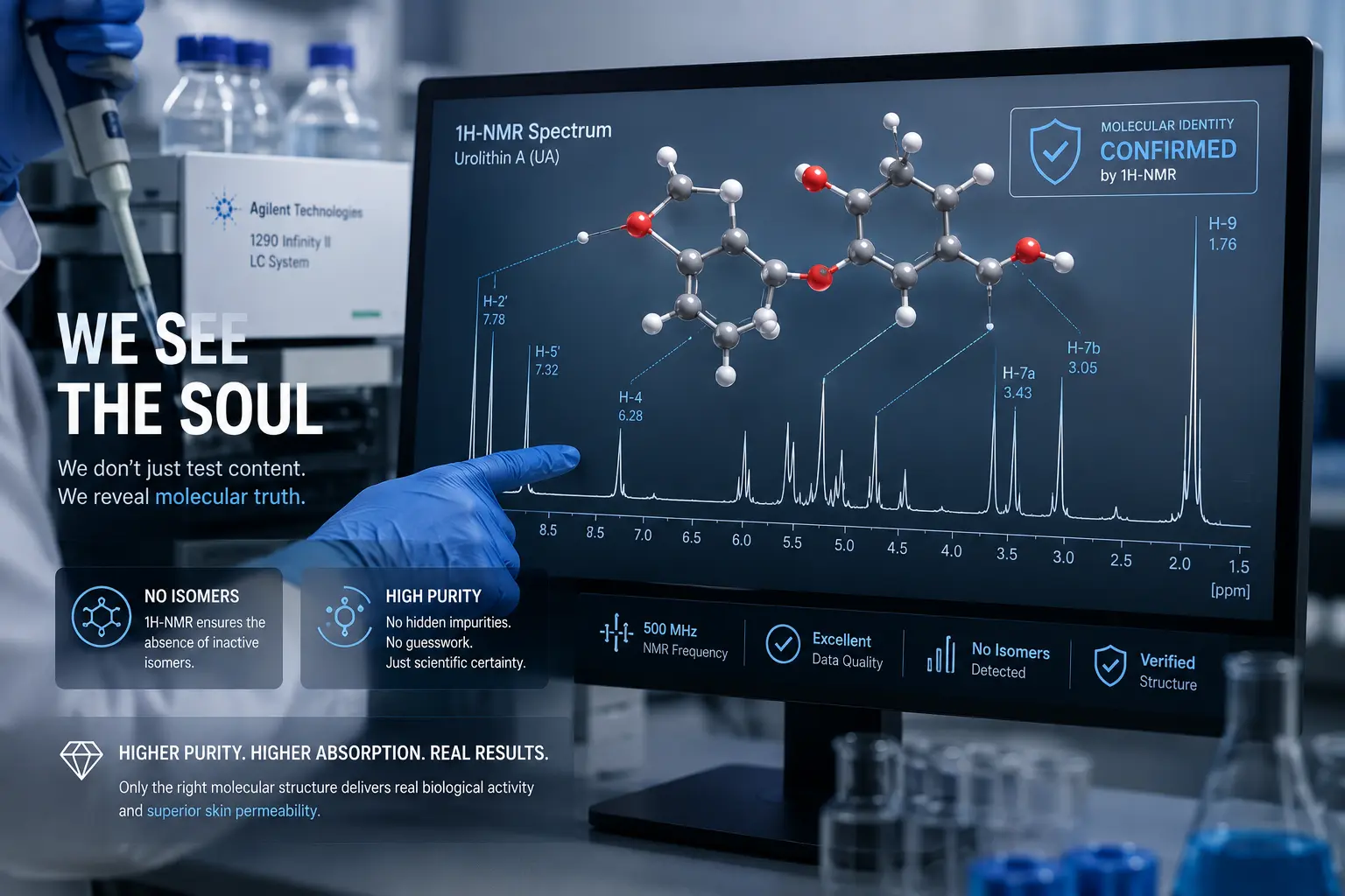 Urolithin A raw material supplier verification