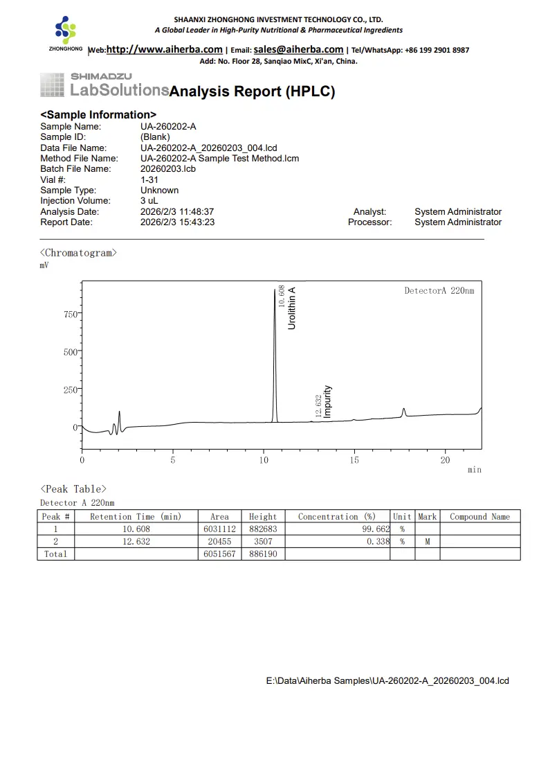 Agilent 1260 HPLC chromatogram of Cocrysta Urolithin A showing 55.32% active assay and sharp peak symmetry at 8.1 minutes.